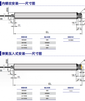 BUILT-IN DRIVE STRAIGHT ROLLER