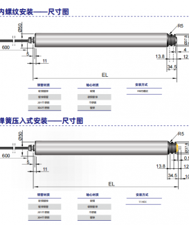 EXTERNAL DRIVE STRAIGHT ROLLER