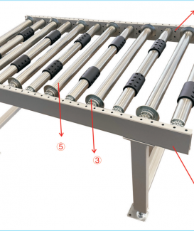 Pallet line Roller conveyor standard parts