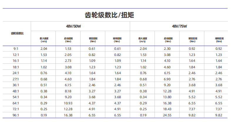 1709538223681238.png 1709537695893.png