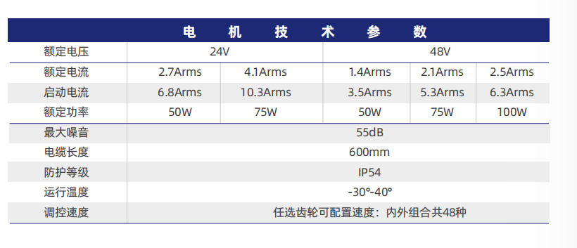 1709538268246857.png 1709537781444.png